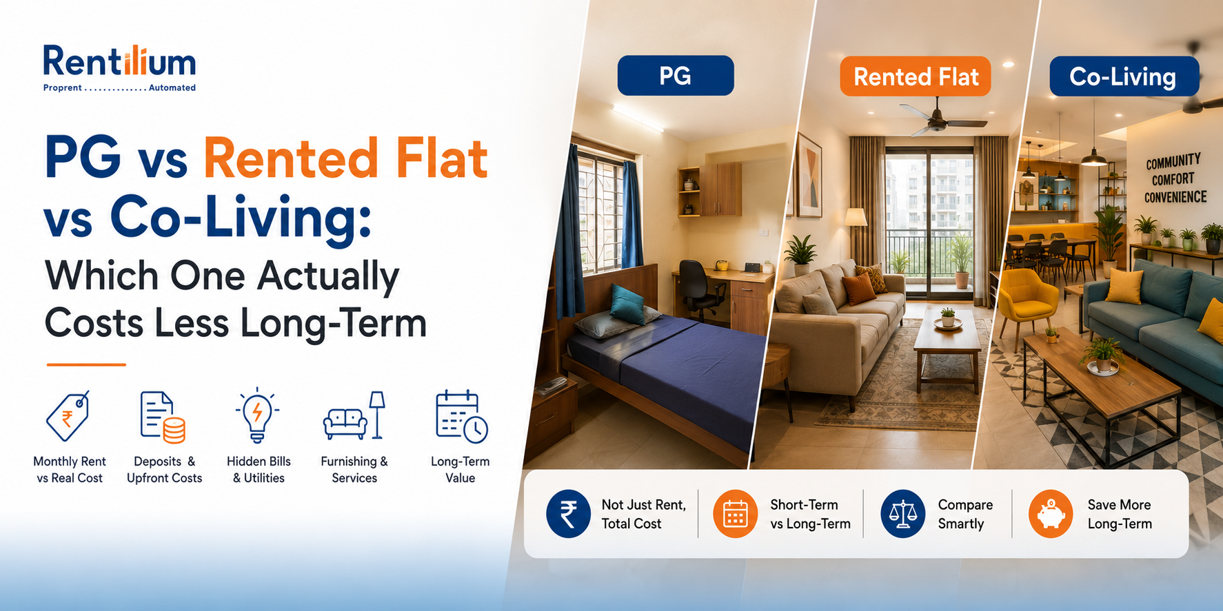 PG vs Rented Flat vs Co-Living: Which One Actually Costs Less Long-Term